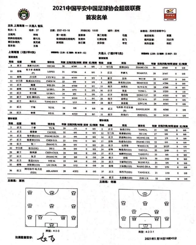 1621155779436070434.png QQ图片20210516170240.png